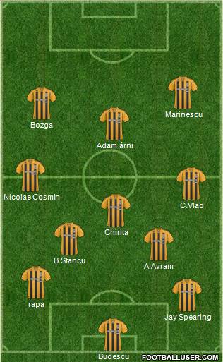 Hull City football formation