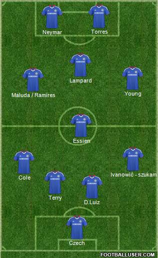 Chelsea Formation 2011