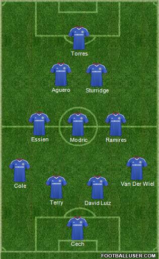 Chelsea Formation 2011