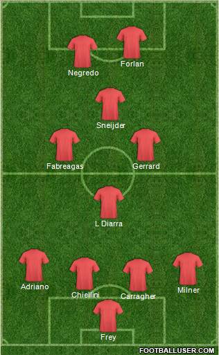 Pro Evolution Soccer Team Formation 2011