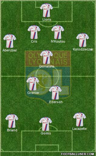 Olympique Lyonnais Formation 2011