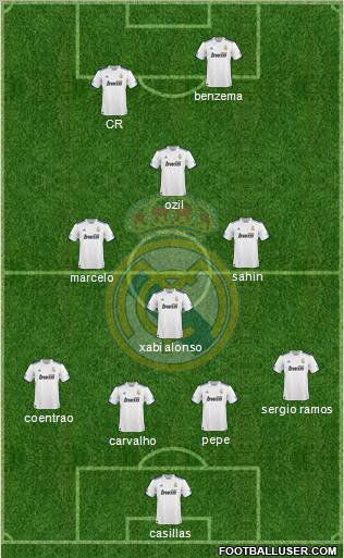 Real Madrid C.F. Formation 2011