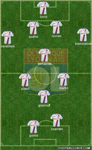 Olympique Lyonnais Formation 2011