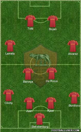 AS Roma Formation 2011