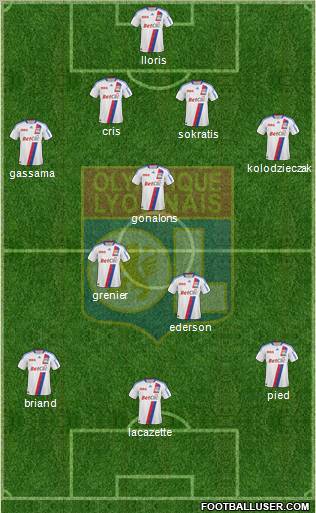 Olympique Lyonnais Formation 2011