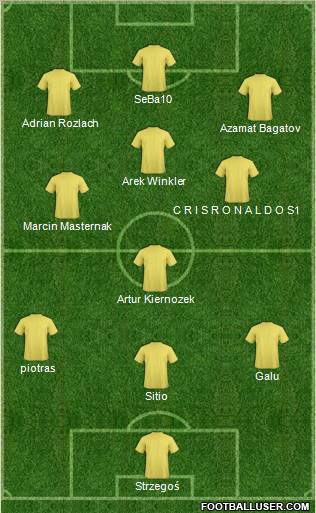 Football Manager Team Formation 2011