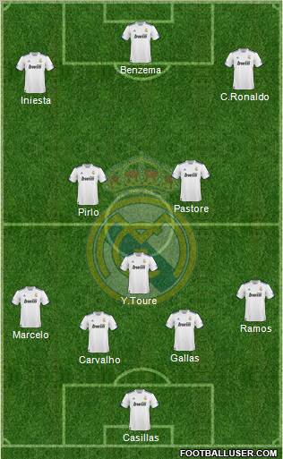 Real Madrid C.F. Formation 2011