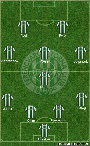 Ferencvárosi Torna Club Formation 2011