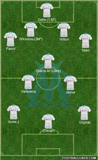 Olympique de Marseille Formation 2011