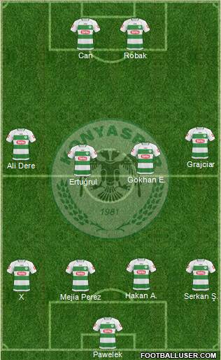 Konyaspor Formation 2011