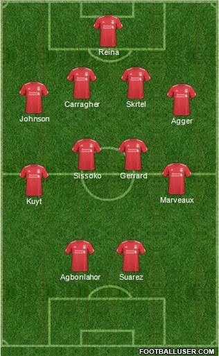 Liverpool Formation 2011