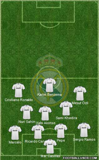 Real Madrid C.F. Formation 2011