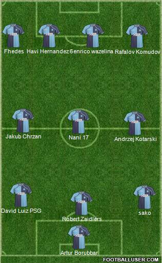 Wycombe Wanderers Formation 2011