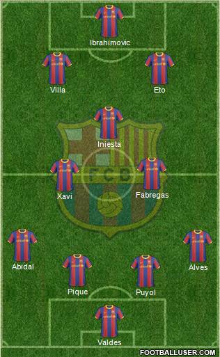 F.C. Barcelona Formation 2011