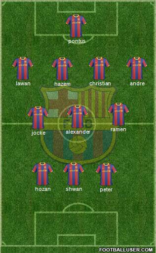 F.C. Barcelona Formation 2011