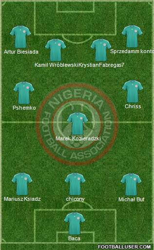 Nigeria Formation 2011