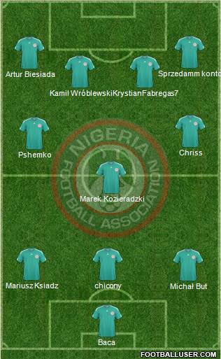 Nigeria 3-5-2 football formation