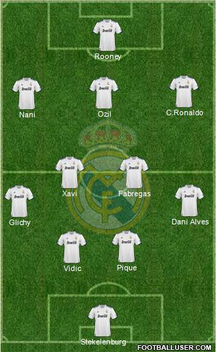 Real Madrid C.F. Formation 2011