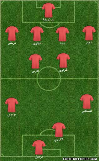 Espérance Sportive de Tunis 4-2-1-3 football formation