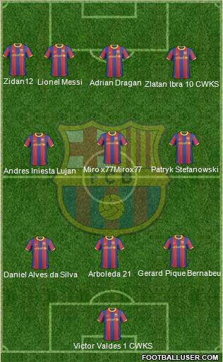 F.C. Barcelona Formation 2011
