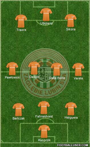 Zaglebie Lubin Formation 2011