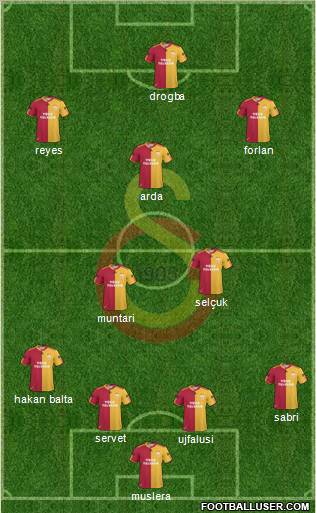 Galatasaray SK Formation 2011
