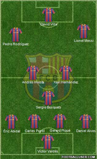 F.C. Barcelona Formation 2011