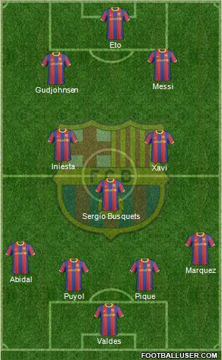 F.C. Barcelona Formation 2011