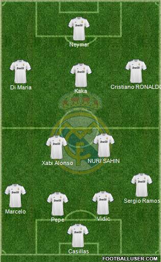 Real Madrid C.F. Formation 2011