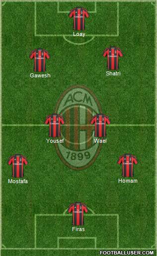 A.C. Milan Formation 2011