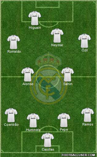 Real Madrid C.F. Formation 2011