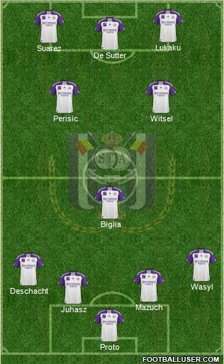 RSC Anderlecht Formation 2011