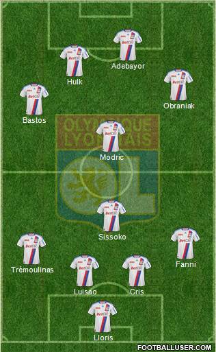 Olympique Lyonnais Formation 2011