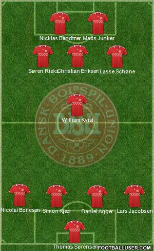Denmark Formation 2011