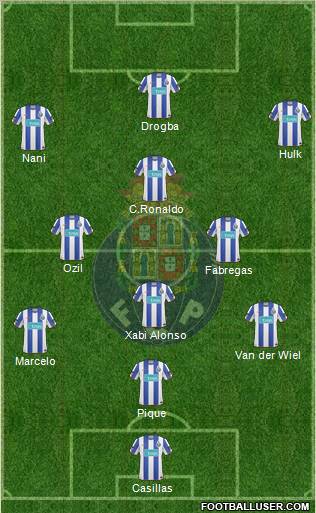 Futebol Clube do Porto - SAD Formation 2011