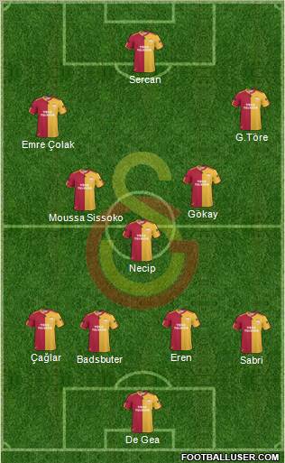 Galatasaray SK Formation 2011