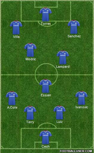 Chelsea Formation 2011