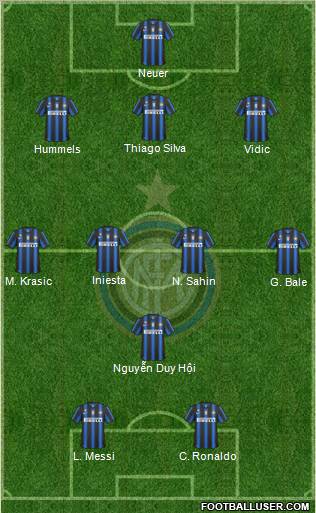 F.C. Internazionale Formation 2011