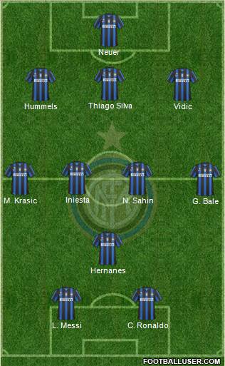 F.C. Internazionale Formation 2011