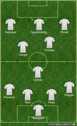 Champions League Team Formation 2011