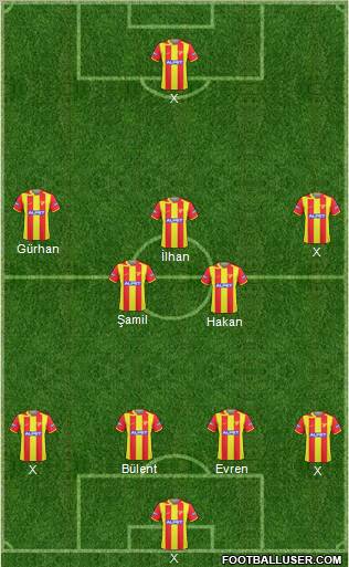 Göztepe A.S. Formation 2011