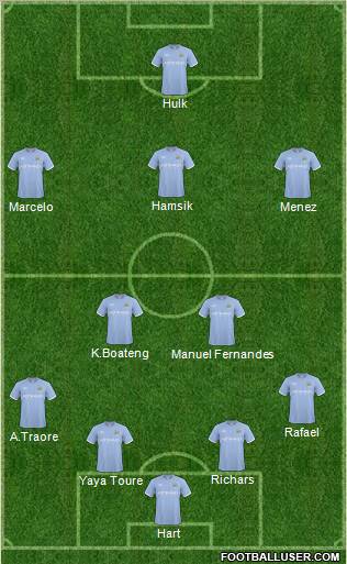 Manchester City Formation 2011