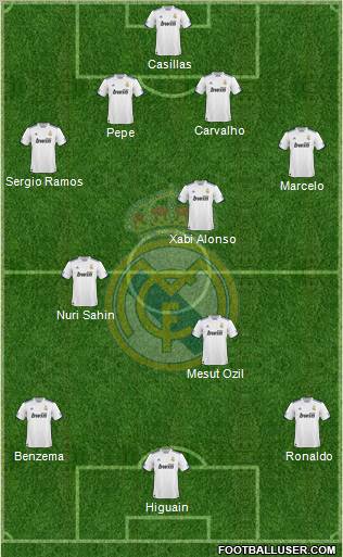 Real Madrid C.F. Formation 2011
