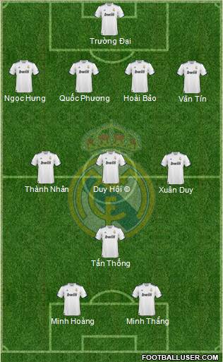 Real Madrid C.F. Formation 2011