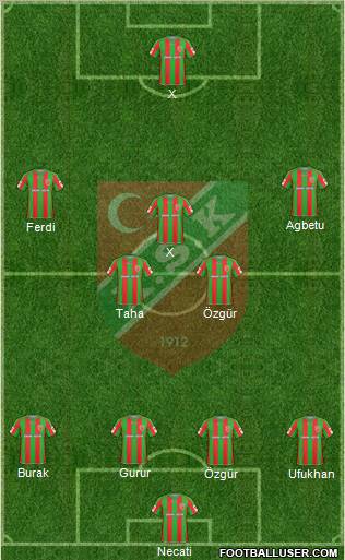 Karsiyaka Formation 2011