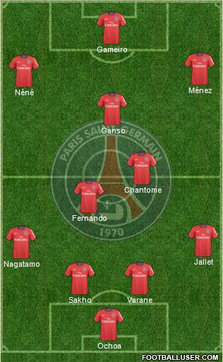 Paris Saint-Germain Formation 2011