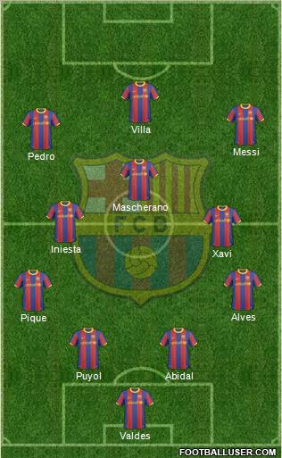 F.C. Barcelona Formation 2011