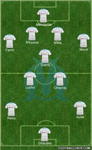 Olympique de Marseille Formation 2011