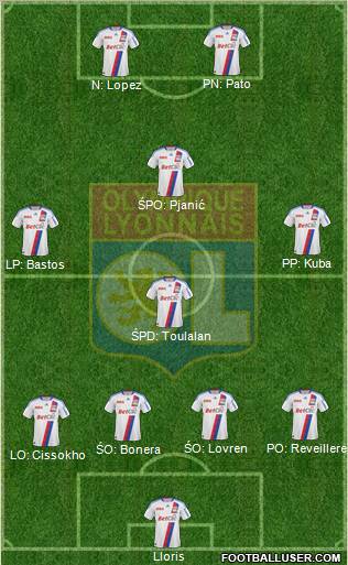 Olympique Lyonnais Formation 2011