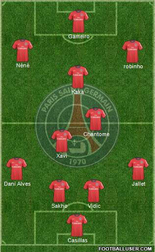 Paris Saint-Germain Formation 2011